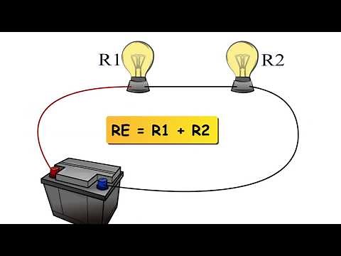 Circuitos en serie y en paralelo (principios básicos)