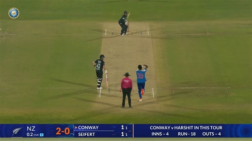 WOW! How about that for a catch from Hardik Pandya 😎 Wicket in the opening over for Harshit Rana 👏👏 Updates ▶️ https://bit.ly/INDvNZ-3rdT20I-2026 #TeamIndia | #INDvNZ | IDFC FIRST Bank | Indian Cricket Team