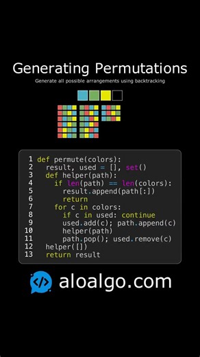 Generating Permutations Explained Visually - 4 Colors