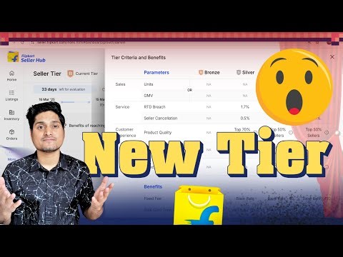 FLIPKART NEW TIER SYSTEM 2026 || Benefits & New Benchmarks 2026