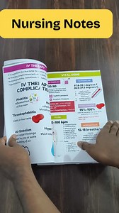 No waiting. No confusion. 📚 Get instant access to Complete Nursing Notes 👇 Click now and start studying today! | Your Notes
