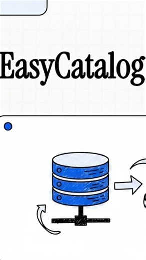 Esta guía del usuario detalla el funcionamiento de EasyCatalog, un complemento para Adobe InDesign.