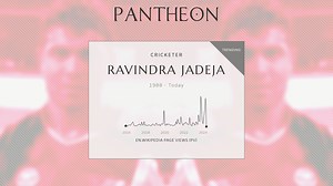Ravindra Jadeja Biography | Pantheon