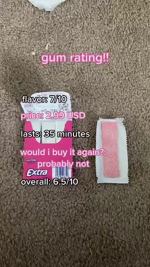 Extra Gum Review: Flavor Rating and Cost Analysis