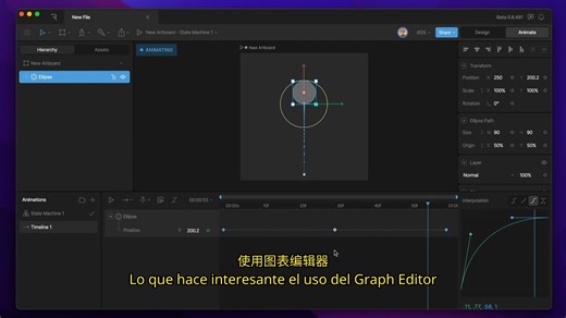 Rive 动画 - 4.6 图形编辑器