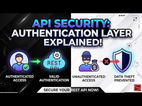 REST API Security Layers: Authentication Layer Explained for Beginners (Tamil)
