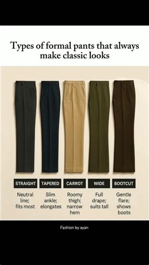 Types of Formal Pants Every Man Should Know 👔 #oldmoney #mensfashion