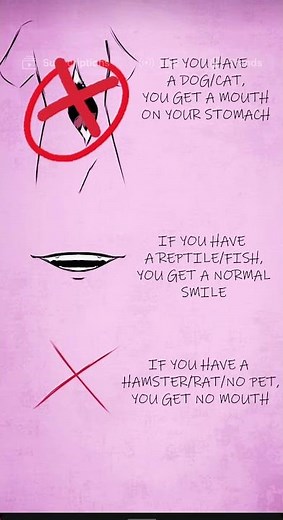 Making A Weirdcore OC//Challenge