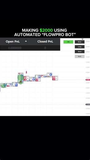 ProfitPro (@profitpropp)’s videos with original sound - ProfitPro