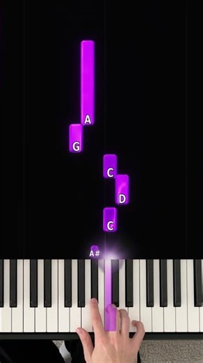 Easy tuto - Merry Go Round of Life (Joe Hisaishi - Howl’s Moving Castle) #piano #pianotutorial