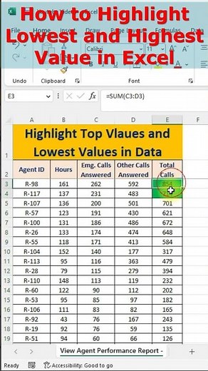 Highlight the Highest and Lowest Value in Excel Data | Free Excel Tips & Trick Excel 2021