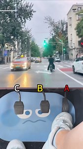 89 of people have never learnt this about cars!#car #skill | Informatic World - GK