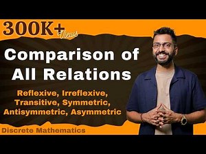 Comparison of All Relations | Reflexive,Irreflexive,Transitive, Symmetric,Antisymmetric, Asymmetric
