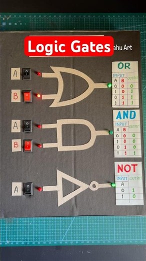 Logic Gate Working Model Using LED & Switch | Easy School Science Project with #shortsfeed