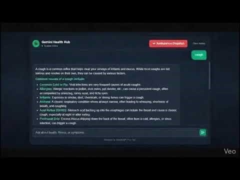 Eclinic future of health with ai