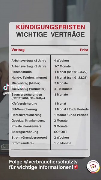 Wichtige Kündigungsfristen für Verträge kennenlernen