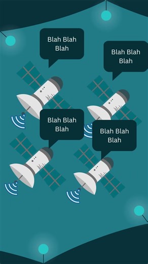 How does GPS work P1 #gps