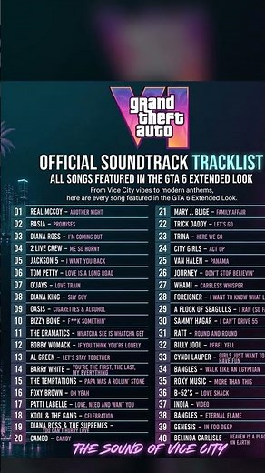 🔥 GTA 6 – FULL OFFICIAL Soundtrack Tracklist (All 40 Songs!)