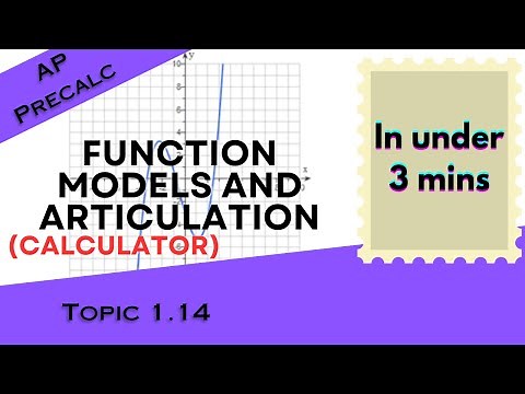 Calculator Use For Function Models in Under 3 mins (AP Precalculus Topic 1.14)