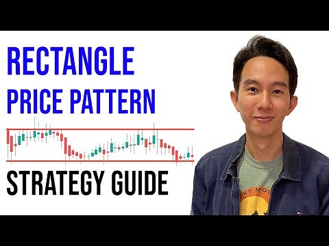 Rectangle Price Pattern Trading Strategy Guide (How to Trade Breakouts)