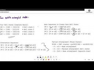 2. First Hands on Quantum Circuits || Quantum Encoding Techniques || ANANTWAVE