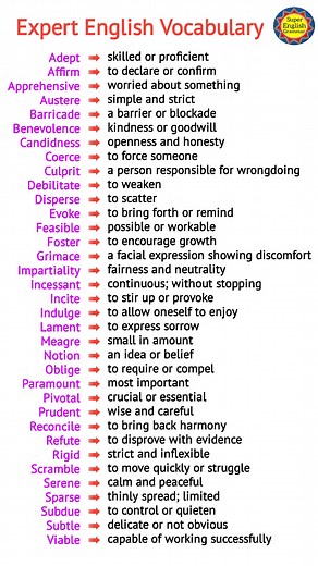 34K views · 295 reactions | Learn English Vocabulary with Definitions #English #vocabulary #EnglishLearning #spokenenglish | Super English Grammar | Facebook