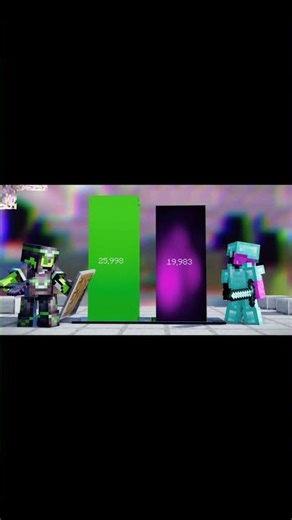 Minecraft mob comparison part 4