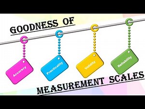 Testing of soundness of a measurement scale | Quickest & Easiest Explanation in Hindi