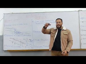 Sec 2 Irrigation structure II