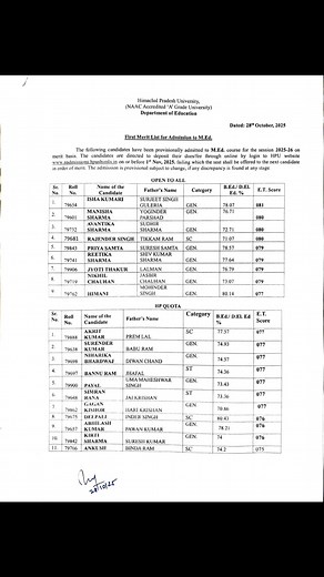 148K views · 269 reactions | 1st Admission List of M.Ed for the session 2025-26 | E-General Studies | Facebook