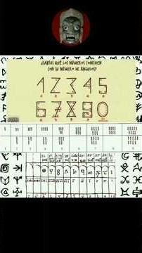 Pinocchio - Numerología profana en cuentos infantiles