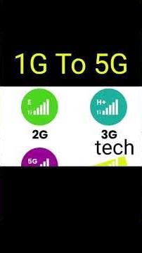 Hindi 🚀1G Se 5G Tak Ka Safar | Mobile Network Evolution Explained 🔥#5GTechnology#MobileTechnology