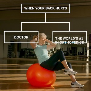 151K views | Hospital for Special Surgery on Reels | Facebook