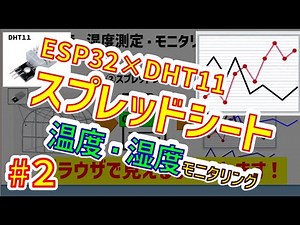 【Java script】ESp32温度測定結果をリアルタイム表示！携帯から見れるブラウザ作成！