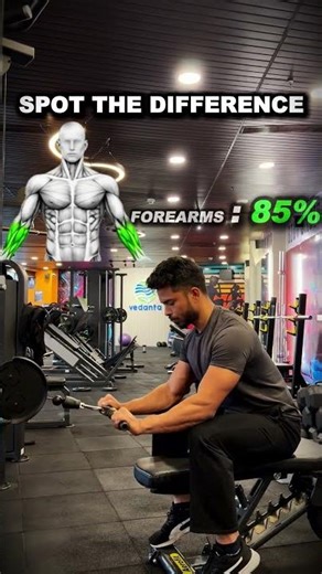 How to Grow Forearms Fast | Best Forearms Workout #shorts #workouttips