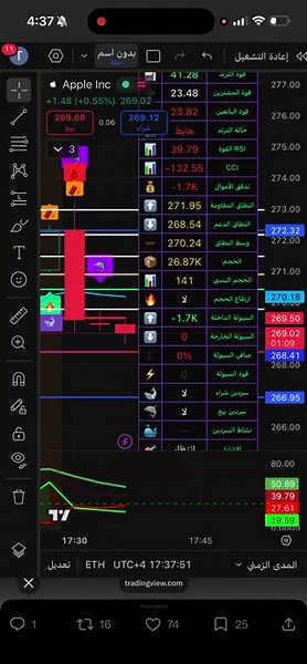 شرح كيفيه تركيب المؤشرات على التردينغ فيو وكذلك كيفيه متابعه الاسهم وقت قبل السوق وبعد الاغلاق بالوقت الفعلي للشموع رابط التغريده للمنتجات اسفل : https://t.co/gPLz4PJUym