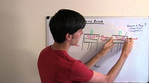 Engine knock sound - explained