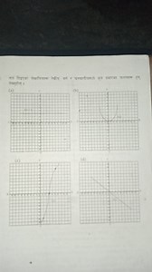 Identify whether the graphs below are linear, quadratic or cubi... | Filo