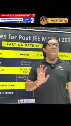 🔥 Use CATS for Rank Boost & Champ for Weak Subjects | Smart JEE Strategy.