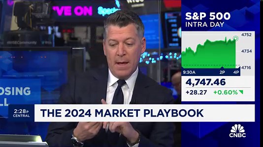 Watch CNBC's full interview with Goldman Sachs' Tony Pasquariello