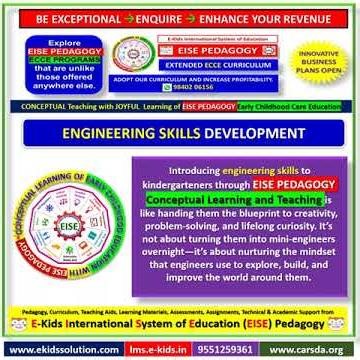 Why EISE Pedagogy Sparks Innovation in Young Learners for Early Engineering Thinking in ECCE