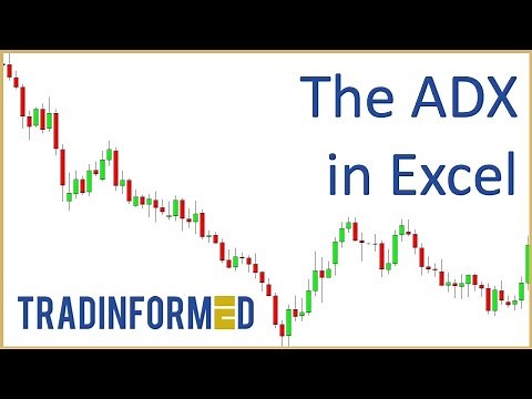 How to Calculate the Average Directional Index using Excel
