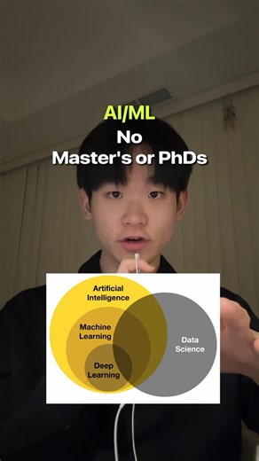 Chris Oh on Instagram: "Comment “prep” + follow (otherwise your DMs might block the link) for a comprehensive list of data science, ML, and stats interview questions and answers that I used to prep for my interviews this season #ai #tech #fyp"