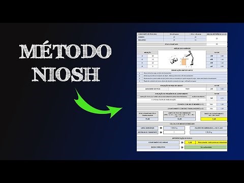 Método Niosh - Levantamentos de cargas