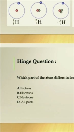 Middle School Chemistry Roadmap | Upcoming Lessons