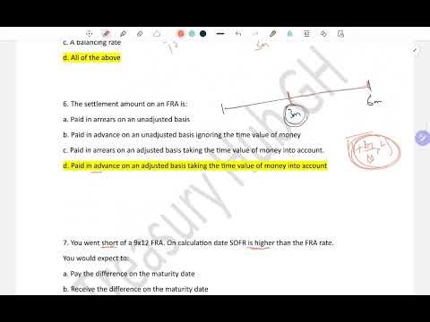 Tutorial Questions on FRAs