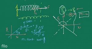 Spring Constant (Stiffness) SI unit of spring constant k is new... | Filo