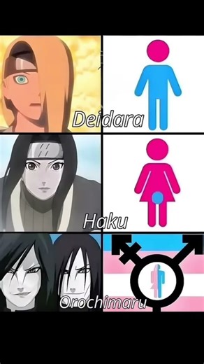 the gender difference 😆best 🤣🤣