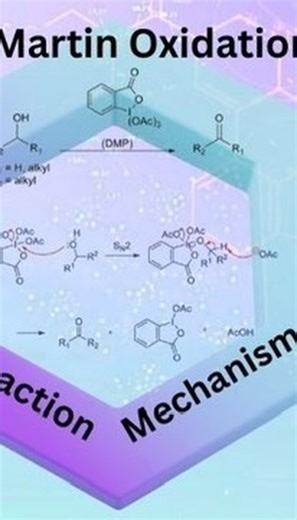 Organic Reaction Hub on Instagram: "Dess-Martin Oxidation (DMP) reported in 1983: Mild, selective and environmentally friendly oxidizing agent. High chemoselectivity, tolerance of functional groups Very mild conditions #organicsynthesis #DMPoxidation #organicchemistrylearning"