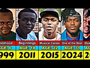 KSI Transformation From 0 to 31 Year Old
